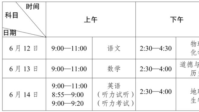 杰志临时主帅：队内中国香港代表队后卫周缘德转会加盟河南队