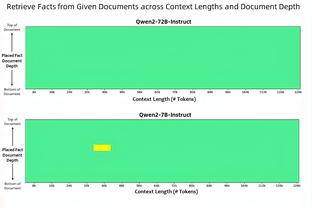 ?西媒：若萨拉赫明夏离队，利物浦将出价1亿欧求购萨内