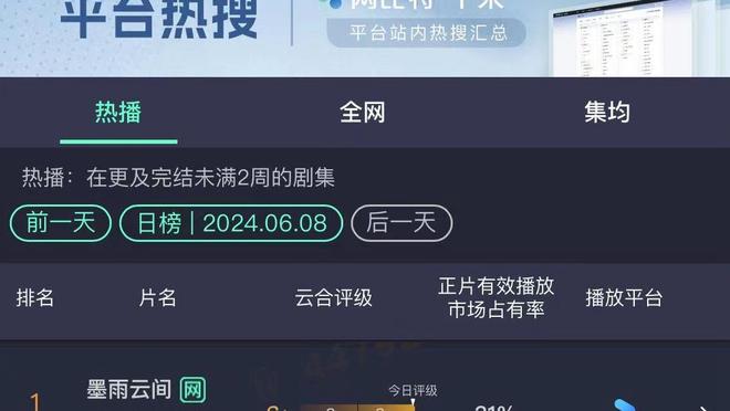 2140万欧买的，现在身价9000万欧！河床时期的小蜘蛛你还记得吗？